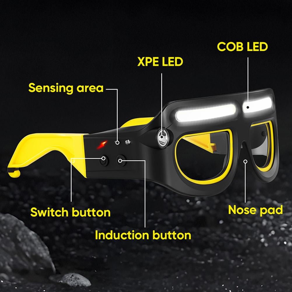 LumiGlide - Lumière mains libres brillante pour une vision nocturne améliorée