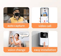 SafeView - Visualisez et communiquez instantanément avec les visiteurs de n'importe où