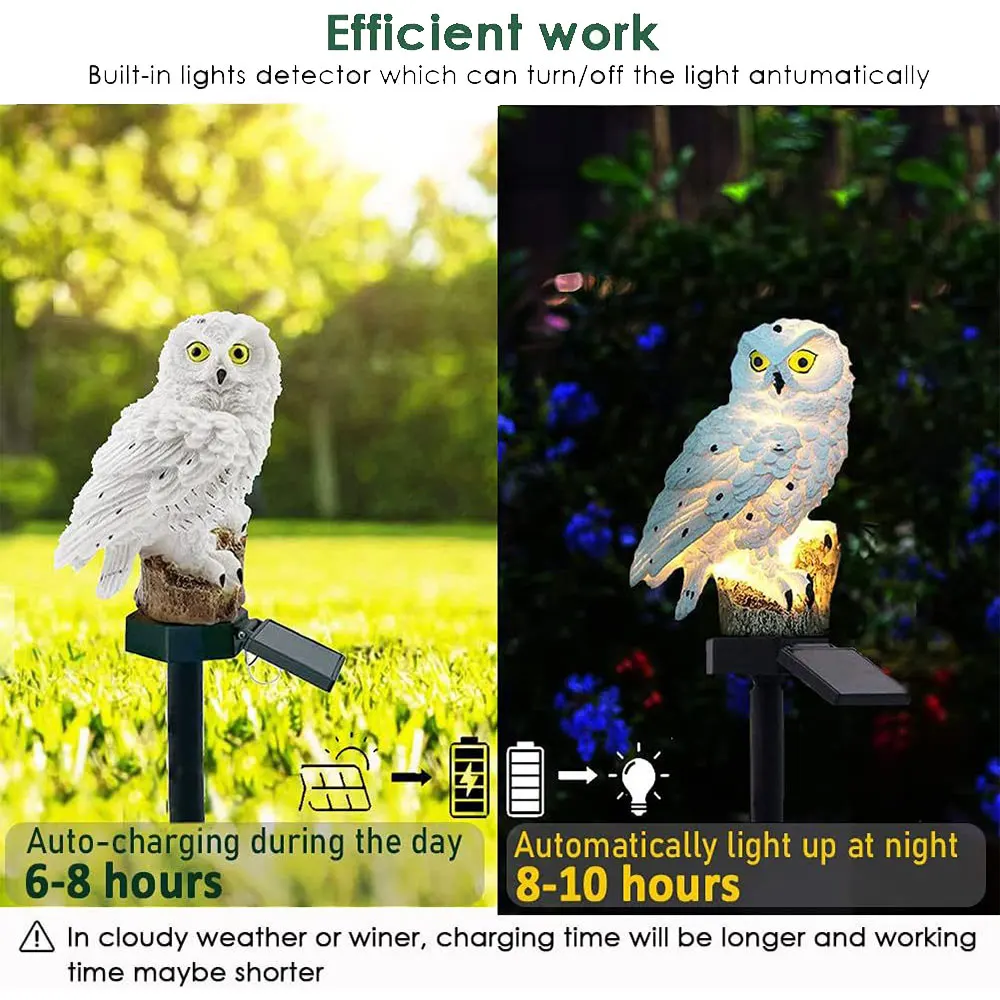 Ensemble Lampe d'Extérieur Solaire, LED