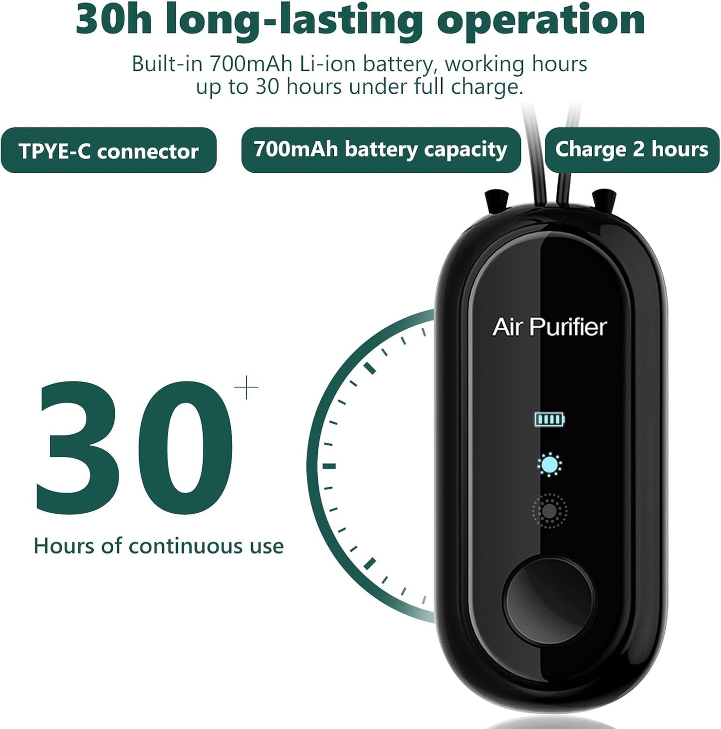 PureBreathe - Clarté d'air frais immédiate, à tout moment, n'importe où