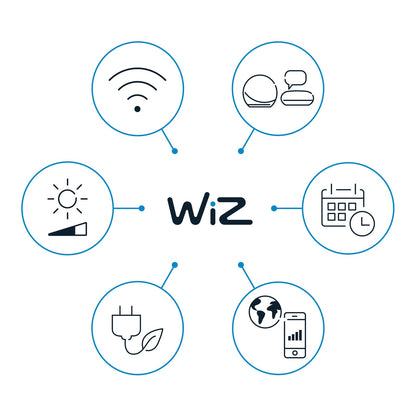 Plafonnier LED Wiz Superslim RGBW O42cm Blanc – photo 6