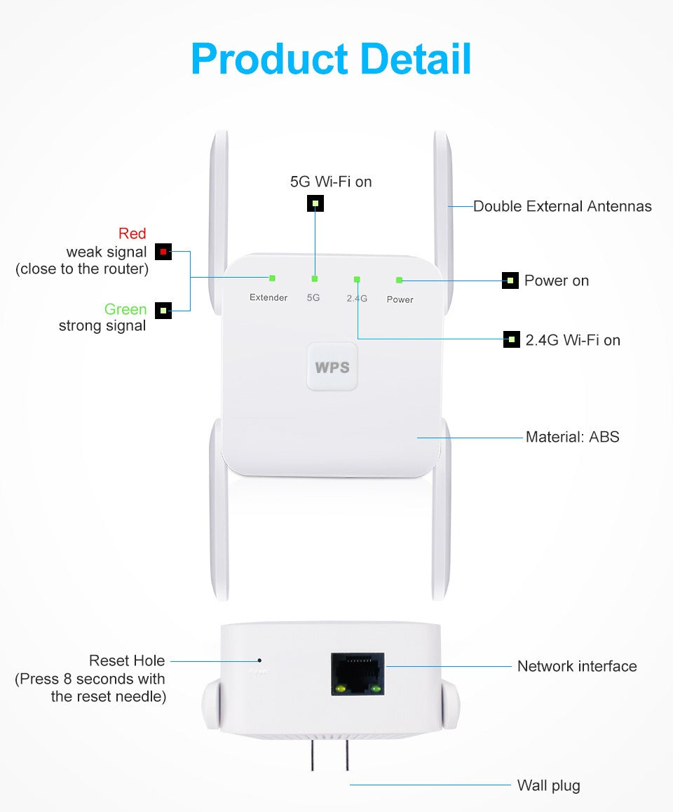 Amplificateur WiFi