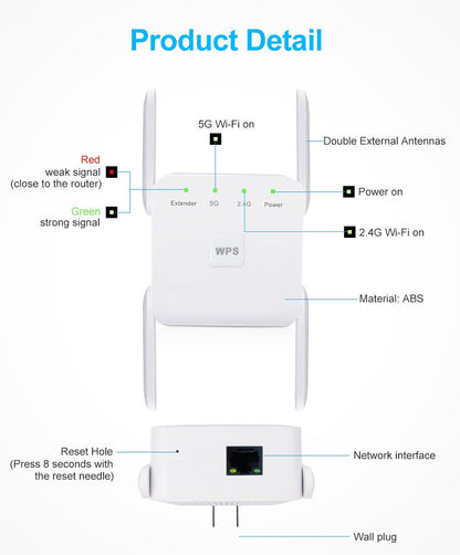 Amplificateur WiFi