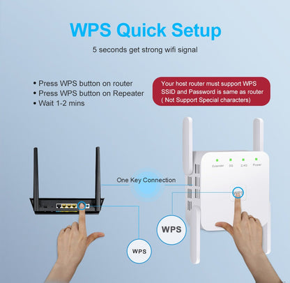 Amplificateur WiFi