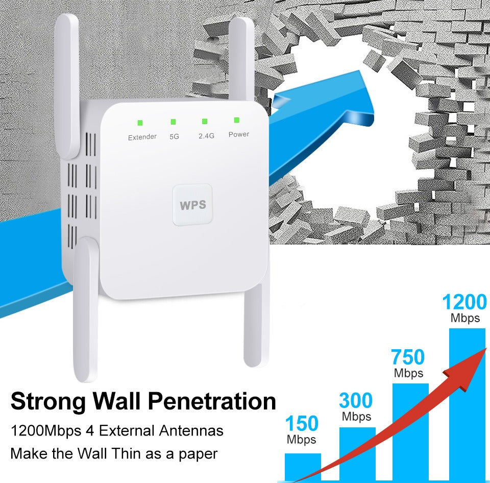 Amplificateur WiFi
