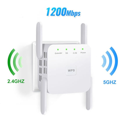 Amplificateur WiFi
