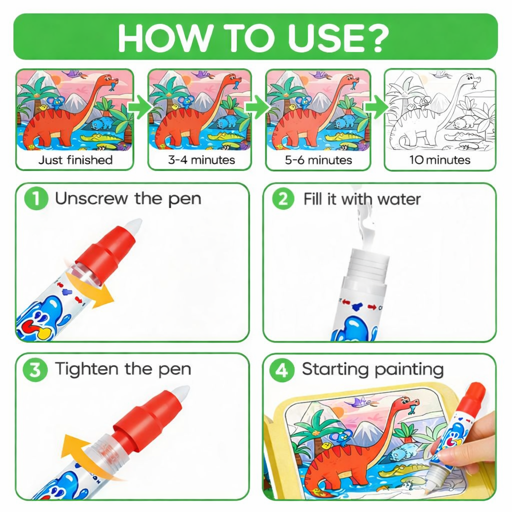 SplashJoy - Divertissement de coloriage réutilisable et sans salissure qui s'efface