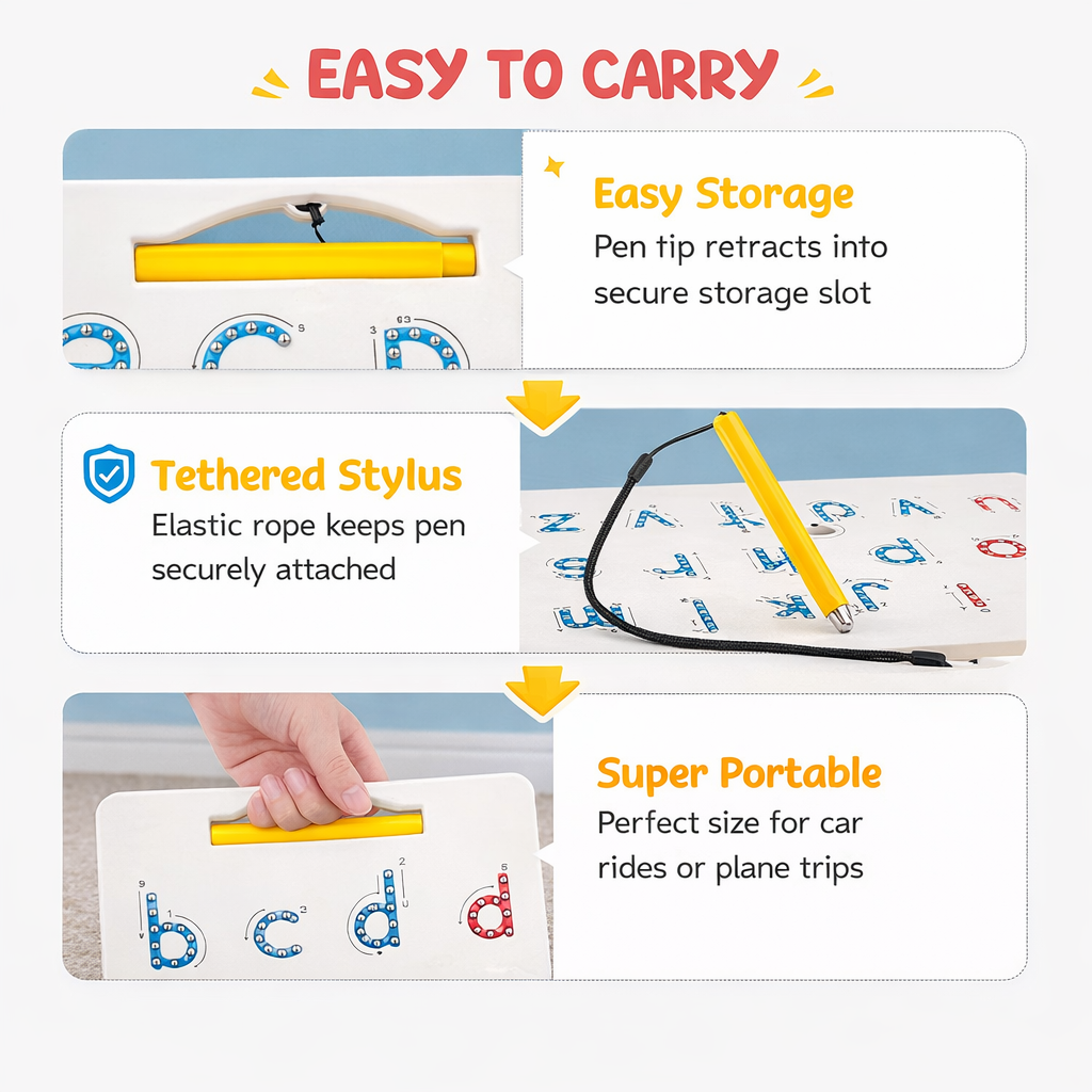 LearnJoy - Transformez les ABC en confiance ludique et pratique en écriture