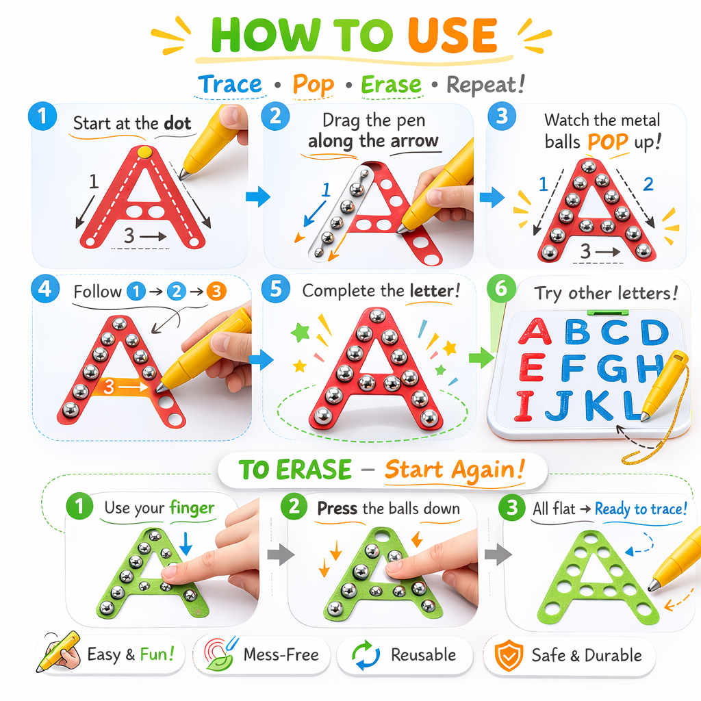 LearnJoy - Transformez les ABC en confiance ludique et pratique en écriture