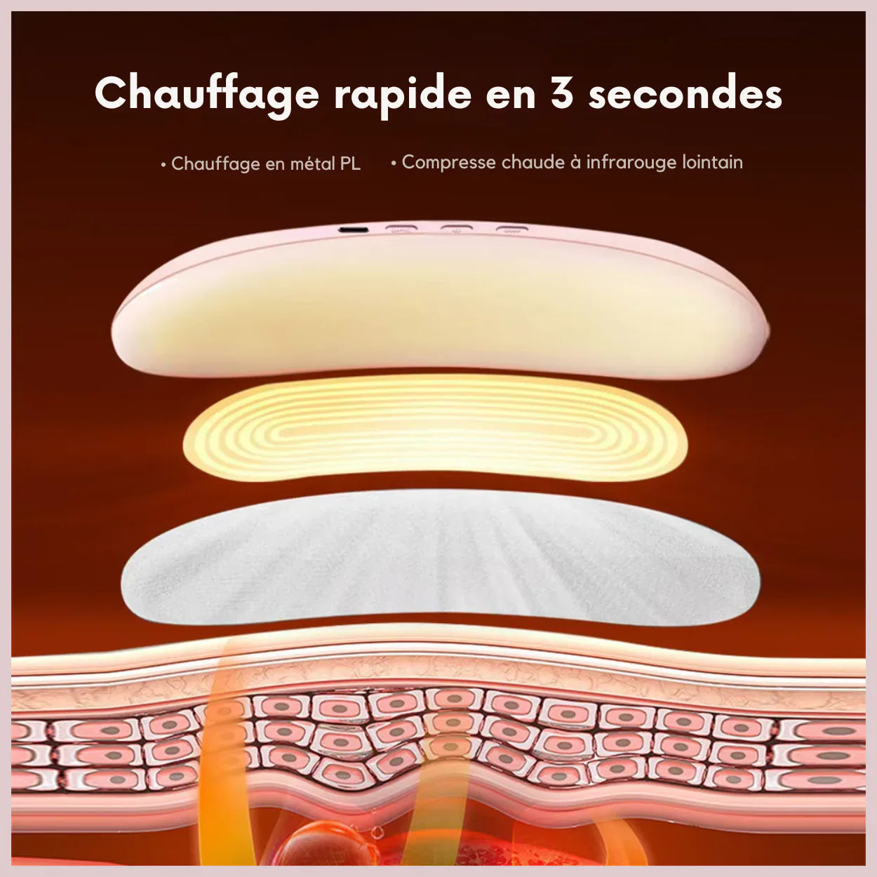 Ceinture Chauffante Utérine Intelligente pour Les Douleurs Menstruelles, Abdominales et Lombaires