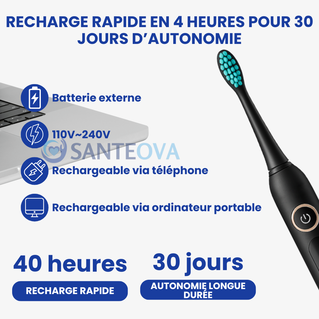 ClariClean™ – Brosse à Dents Électrique Automatique, avec 5 modes d’intensité