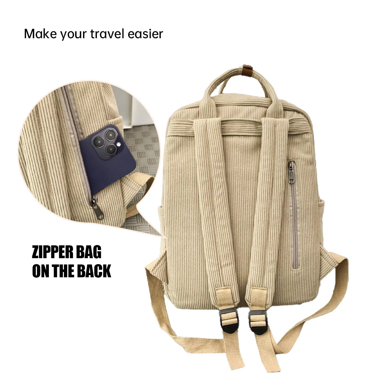 PROCYON - Sac À Dos Velours De Voyage Femme