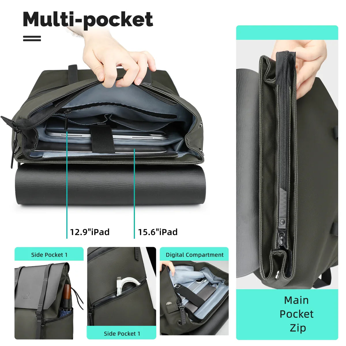 ASCELLA - Sac À Dos Ordinateur Homme