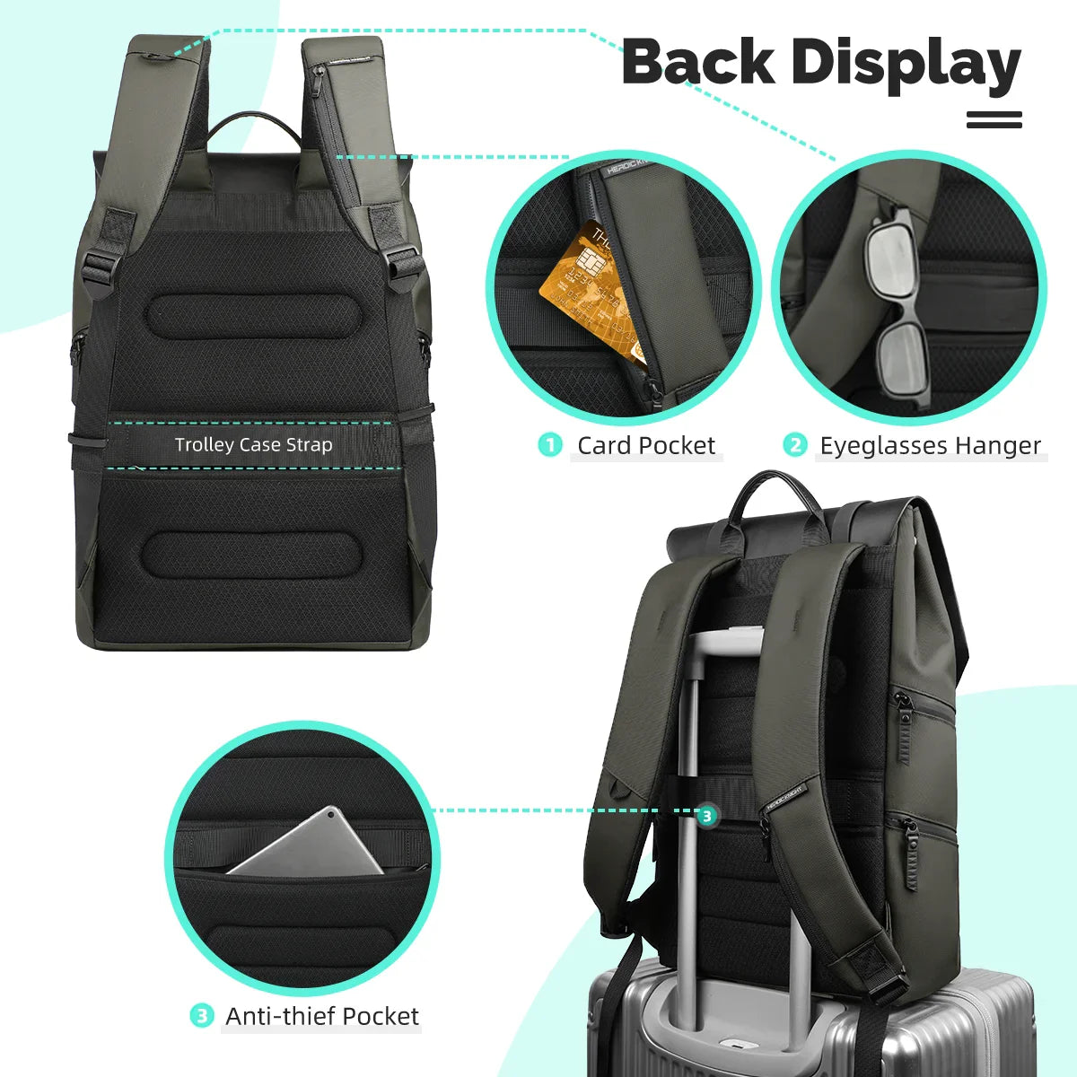 ASCELLA - Sac À Dos Ordinateur Homme