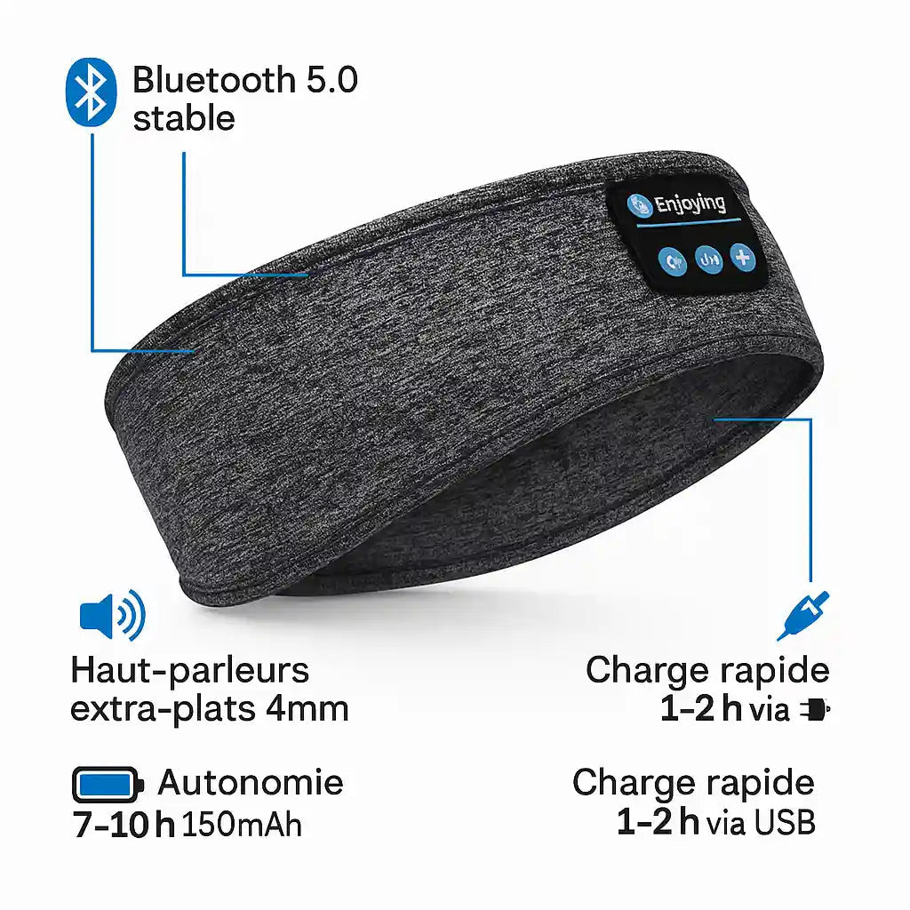 Somnexa™ – Masque Audio Bluetooth pour Un Rndormissement Plus Serein