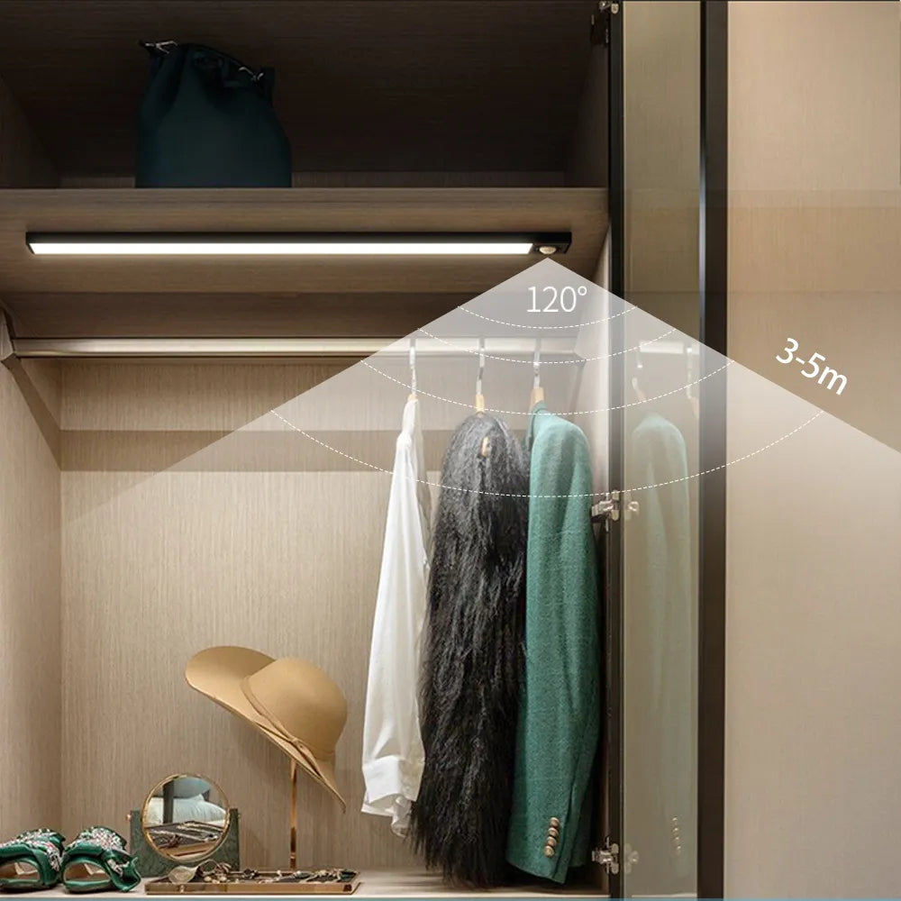 LumaSense - Illuminez Rapidement les Zones Sombres avec une Lumière Intelligente Activée par Mouvement