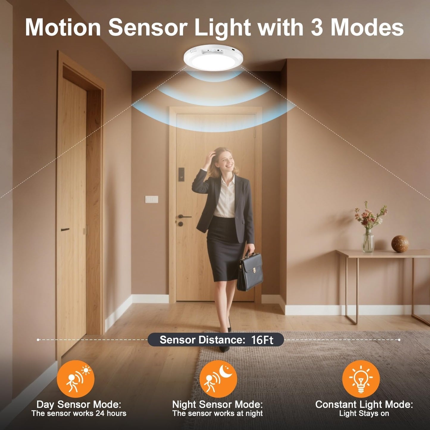 LumiGlide - Lampe Capteur Mouvement Rechargeable Mains Libres