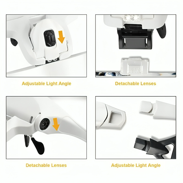 FocusMate™ - Loupe Mains Libres Grossissement LED Intégré