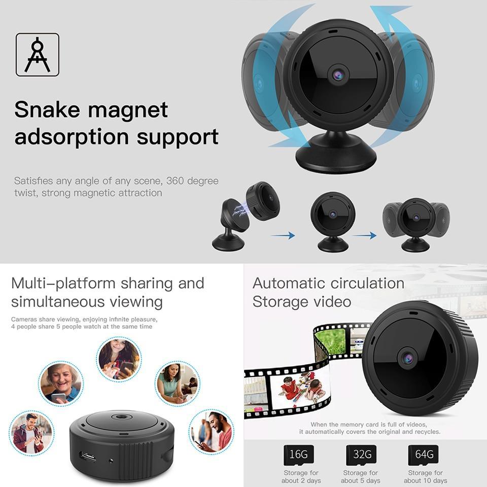 Caméra WiFi Compacte 1080P, vision nocturne