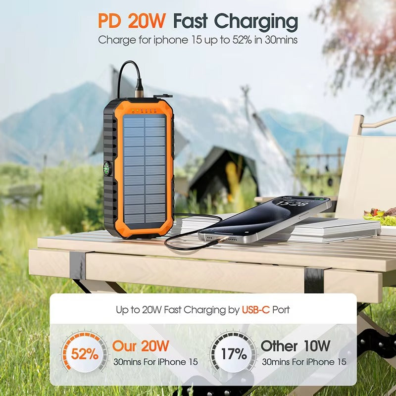 PowerPulse - Ayez Toujours de l'Énergie en Déplacement, à Tout Moment, Partout