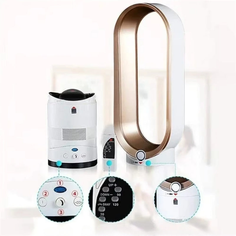 Ventilateur Sans Pales