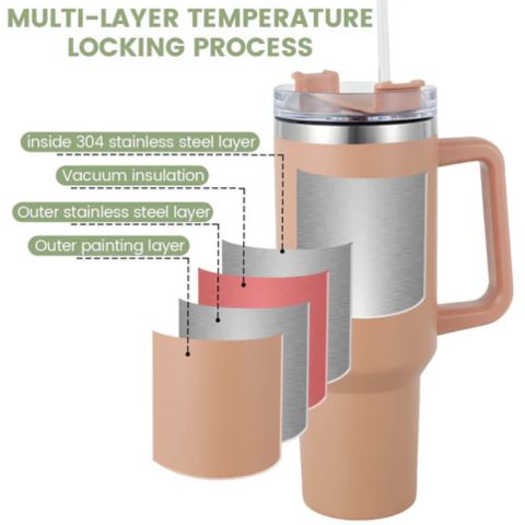 Gobelet Isotherme