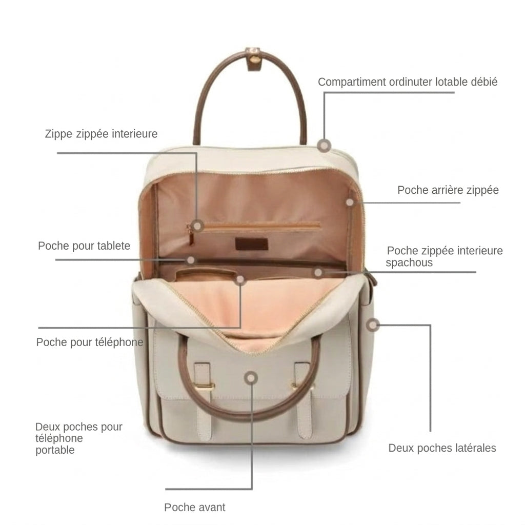 ERATO - Sac À Dos Ordinateur Femme Chic